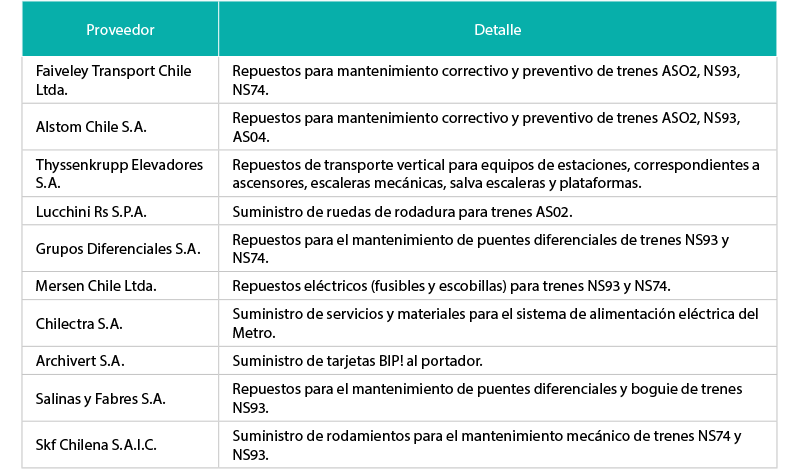 Imagen 16