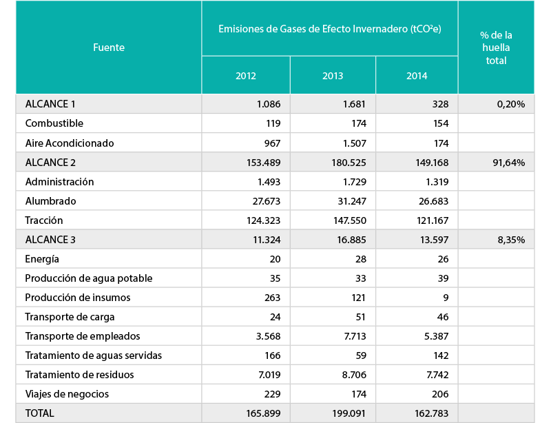 Imagen 11