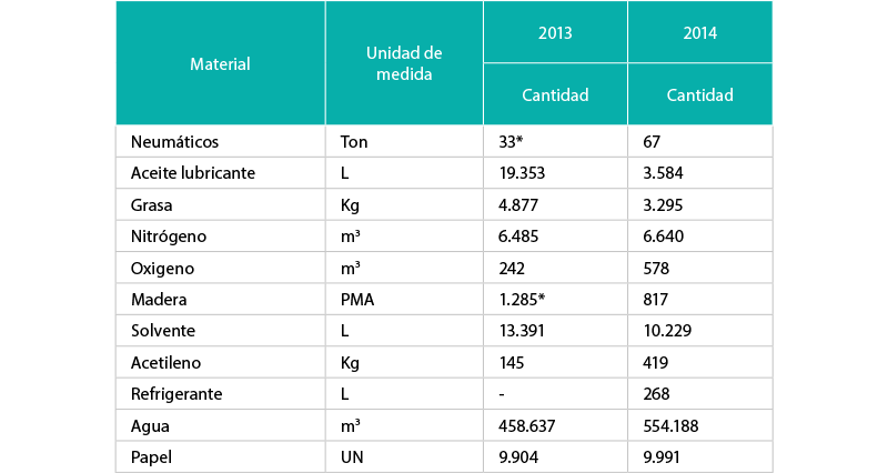 Imagen 16