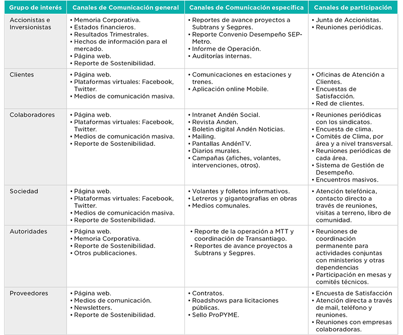 Imagen 14